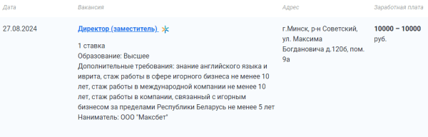 Появилась вакансия с зарплатой в 10 000 рублей. Кому готовы столько платить?